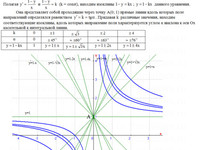 дифференциальные уравнения АЗ – 11.1 Задание 2-в
