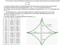 Кривые второго порядка АЗ – 4.3 Задание 3−5 Рябушко