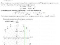 Кривые второго порядка АЗ – 4.3 Задание 2−а Рябушко
