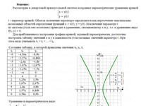 Кривые второго порядка АЗ – 4.3 Задание 3−7 Рябушко