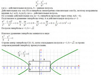 Уравнение эллипса, параболы, гиперболы АЗ – 4.1 Задание 5−в