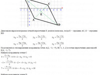 Векторная алгебра АЗ – 2.2 Задание 1