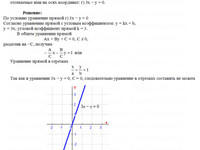 Уравнение прямой АЗ – 3.3 Задание 1–г