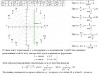 Кривые второго порядка АЗ – 4.3 Задание 1−6
