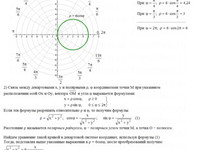 Кривые второго порядка АЗ – 4.3 Задание 1−4