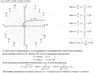 Кривые второго порядка АЗ – 4.3 Задание 1−10