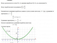 Уравнение эллипса, параболы, гиперболы АЗ – 4.1 Задание 6−а
