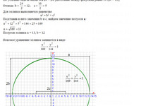 Уравнение эллипса, параболы, гиперболы АЗ – 4.1 Задание 4−а