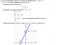 Уравнение прямой АЗ – 3.3 Задание 1–а