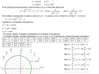 Кривые второго порядка СРС АЗ – 4.3 - Задание 2−1