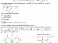 Кривые второго порядка СРС АЗ – 4.3 - Задание 2−5