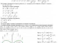 Кривые второго порядка СРС АЗ – 4.3 - Задание 2−2