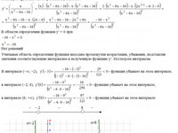 производные функций АЗ – 6.7 Задание 2