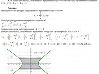 Вычислить определенные интегралы КР Вариант 24. Задание 3.24 Рябушко