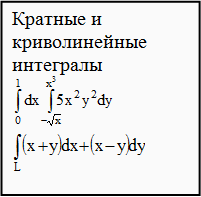 примеры по кратным интегралам