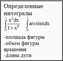 примеры по определенным интегралам