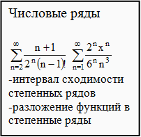 примеры по числовым рядам